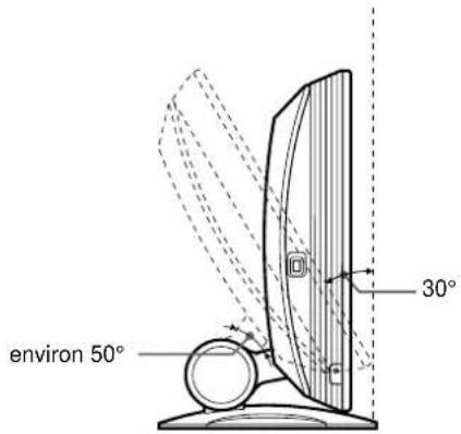 SONY SDMX72 - Réglage 7 : Réglage de l'inclinaison et de la hauteur - 1