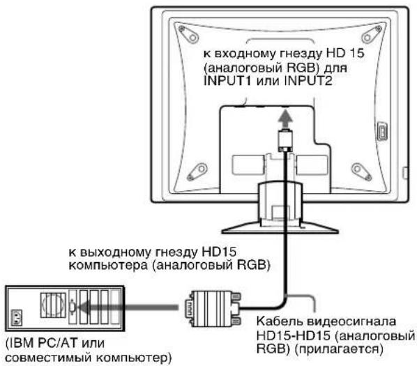 SONY SDMX72 - Подготовка к работе 2: Подключите компьютер, оборудованный выходным гнездом HD15 (аналоговый RGB) - 2