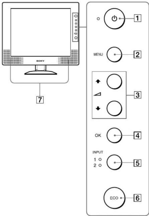 SONY SDMX72 - Identifying parts and controls - 1