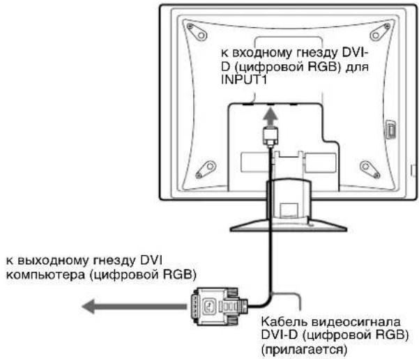 SONY SDMX72 - Подготовка к работе 1: Подключите компьютер, оборудованный выходным гнездом DVI (цифровой RGB) - 2