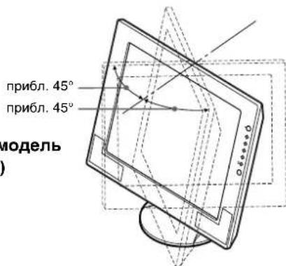 SONY SDMX72 - Подготовка к работе 7: Регулировка наклона и высоты - 3