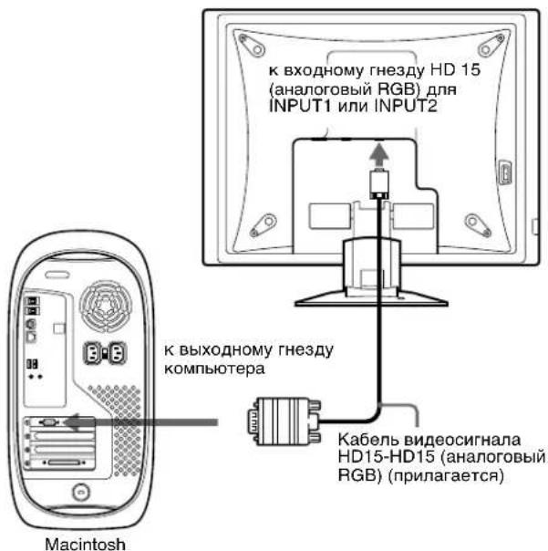 SONY SDMX72 - Подготовка к работе 2: Подключите компьютер, оборудованный выходным гнездом HD15 (аналоговый RGB) - 3