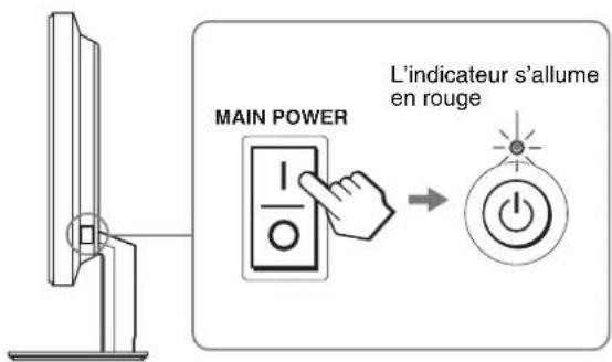 SONY SDMS53 - Remarque - 1