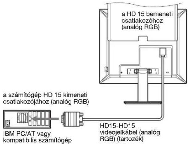 SONY SDMS53 - Csatlakoztasson egy HD15 kimeneti csatlakozóval (analóg RGB) felszerelt számítógépet - 1