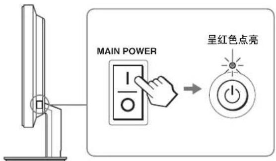 SONY SDMS53 - 安装 4: 打开监视器和计算机电源 - 1