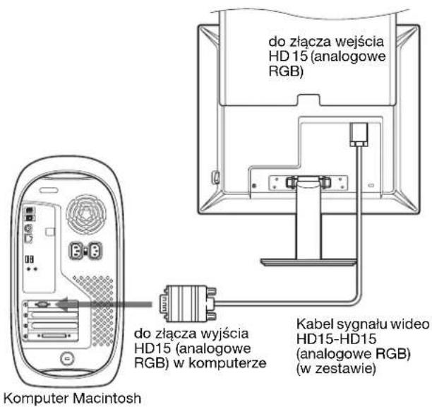 SONY SDMS53 - Podłącz komputer wyposażony w złącze wyjściowe HD15 (analogowe RGB) - 2