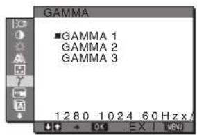 SONY SDMS53 - GAMMA (GAMA) γ (sayfa 14) - 1