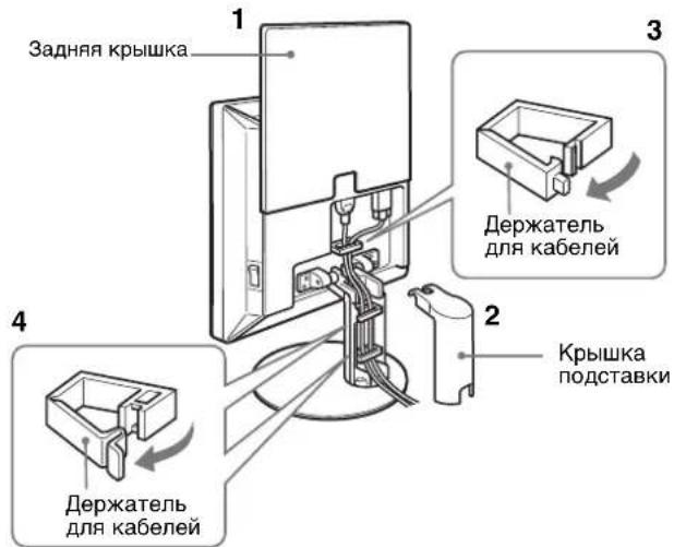 SONY SDMS53 - Подготовка к работе 3: Закрепление кабелей и закрытие задней крышки - 1
