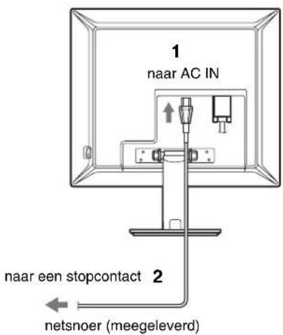 SONY SDMS53 - Instelling 2: Het netsnoer aansluiten - 1