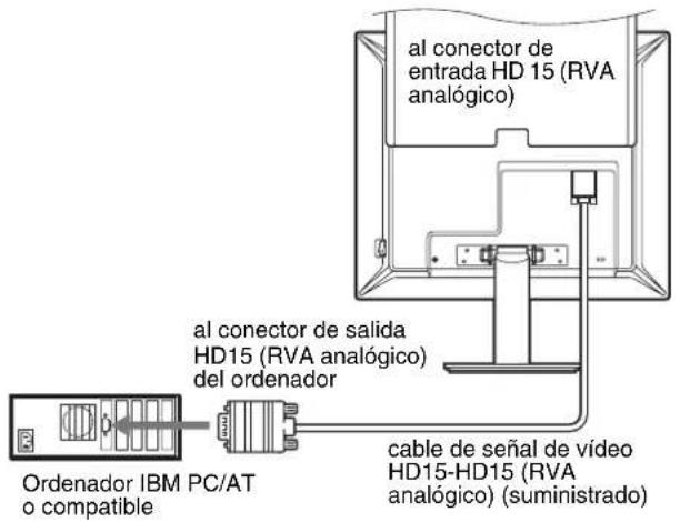 SONY SDMS53 - Conexión de un ordenador equipado con un conector de salida HD15 (RVA analógico) - 1