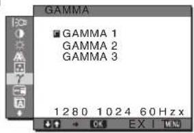 SONY SDMS53 - 6GAMMA γ (page 14) - 1