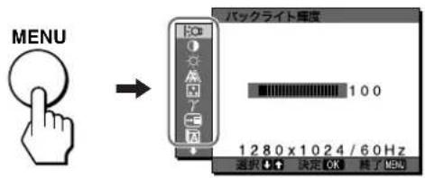SONY SDMS53 - メニュー操作のしかた - 1