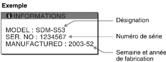 SONY SDMS53 - Affichage des informations du moniteur - 2