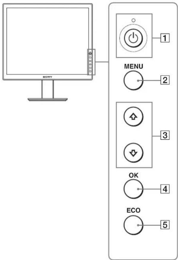 SONY SDMS53 - Díly a ovládací prvky - 1