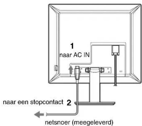 SONY SDMS53 - Instelling 2: Het netsnoer aansluiten - 2