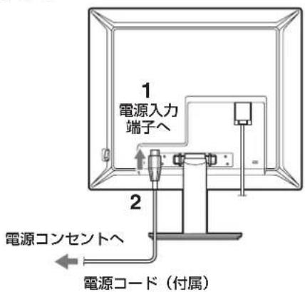 SONY SDMS53 - 準備2：電源コードをつなぐ - 2