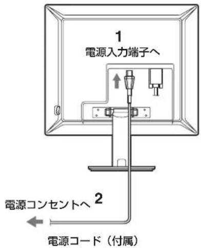 SONY SDMS53 - 準備2：電源コードをつなぐ - 1