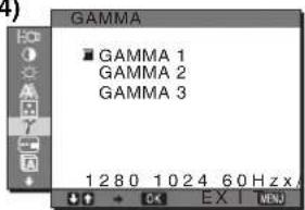 SONY SDMS53 - 6GAMMA γ (página - 1