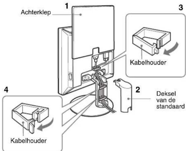 SONY SDMS53 - Instelling 3: De snoeren bevestigen en de achterklep sluiten - 1