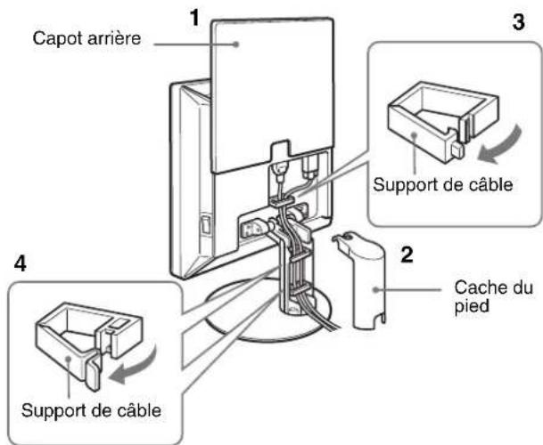 SONY SDMS53 - Installation 3 : Vérifiez que tous les câbles et cordons sont bien raccordés et refermez le capot arrière - 1