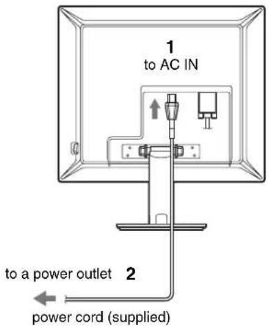 SONY SDMS53 - Setup 2: Connect the power cord - 1