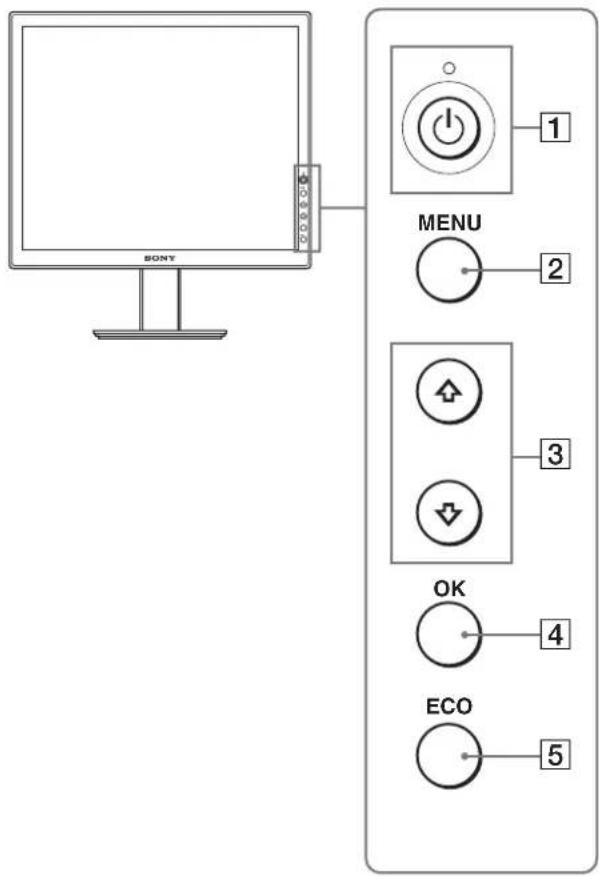 SONY SDMS53 - Alkatrészek és kezelőelemek - 1