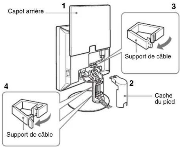 SONY SDMS53 - Installation 3 : Vérifiez que tous les câbles et cordons sont bien raccordés et refermez le capot arrière - 2