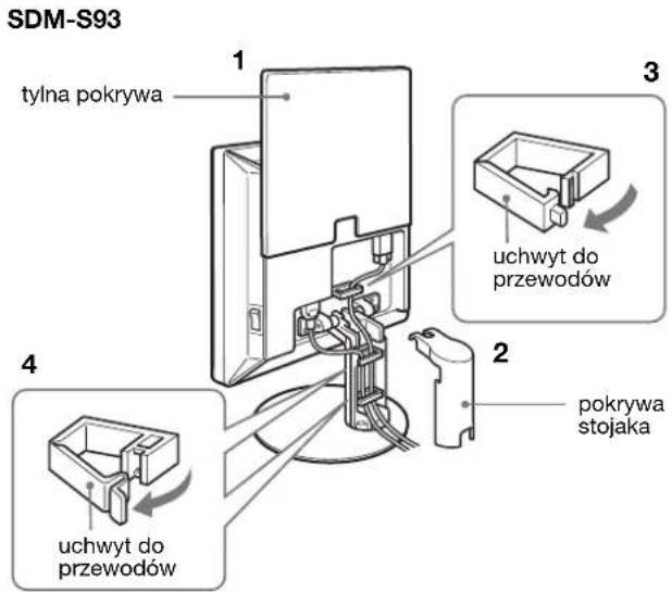 SONY SDMS53 - Konfiguracja 3:Zabezpiecz przewody i zamknij tylną pokrywę - 2