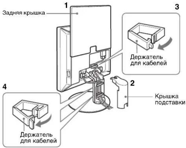 SONY SDMS53 - Подготовка к работе 3: Закрепление кабелей и закрытие задней крышки - 2