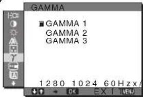 SONY SDMS53 - GAMMA γ (Seite 14) - 1