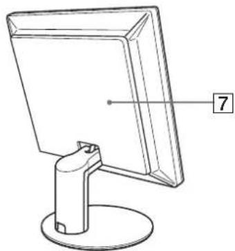 SONY SDMS53 - Alkatrészek és kezelőelemek - 3