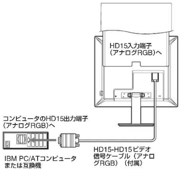 SONY SDMS53 - HD15出力端子（アナログRGB）のあるコンピュータをつなぐ - 1