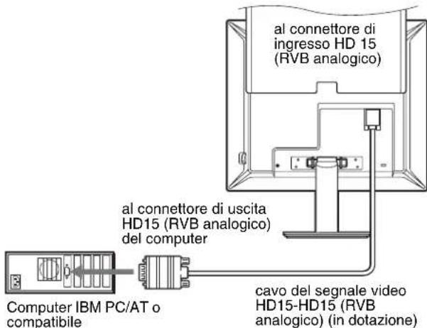 SONY SDMS53 - ■ Collegamento ad un computer IBM PC/AT o compatibile - 1