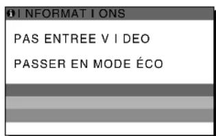 SONY SDMS53 - Si l'indication « PAS ENTREE VIDEO » apparaît sur l'écran - 1