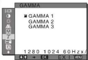 SONY SDMS53 - 6GAMMA γ (page - 1