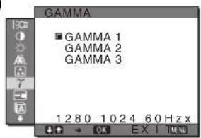 SONY SDMS53 - GAMMA γ (stran 14) - 1