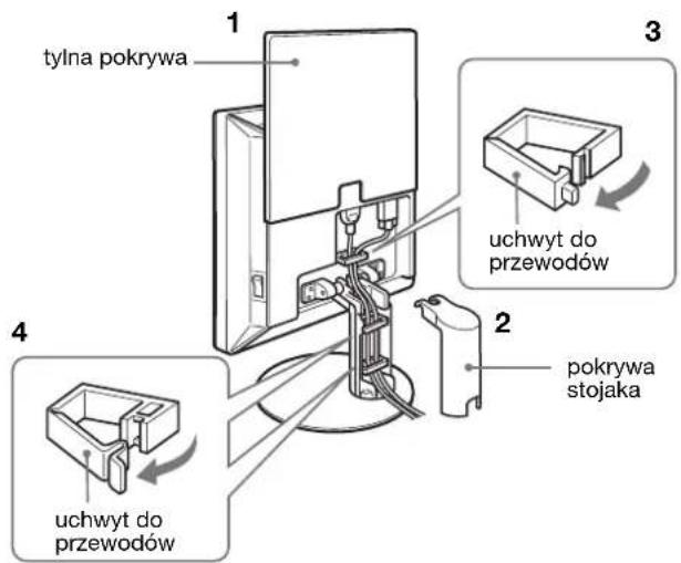SONY SDMS53 - Konfiguracja 3:Zabezpiecz przewody i zamknij tylną pokrywę - 1