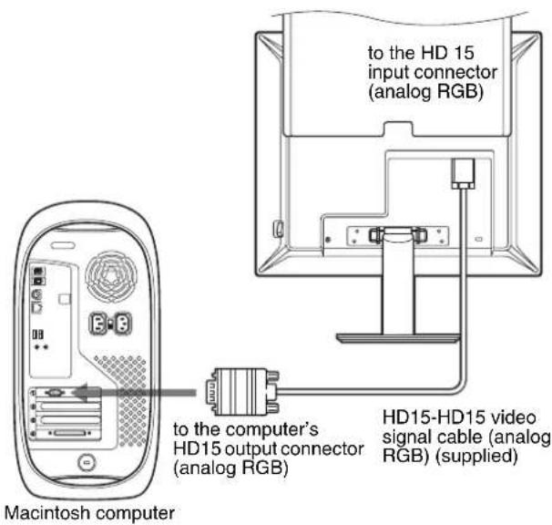 SONY SDMS53 - ■ Connecting to a Macintosh computer - 1