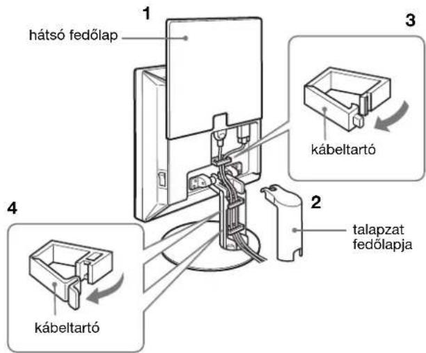 SONY SDMS53 - lépés: Rögzítse a kábeleket, és csukja be a hátsó fedőlapot - 1