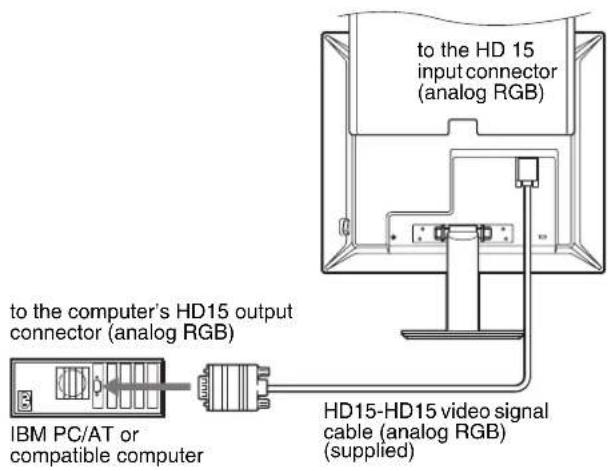 SONY SDMS53 - ■ Connecting to an IBM PC/AT or compatible computerp - 1