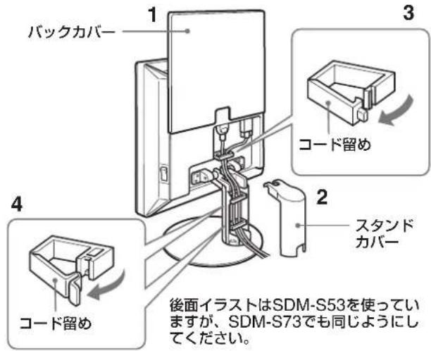 SONY SDMS53 - 準備3：コード類をまとめて バックカバーを閉める - 1