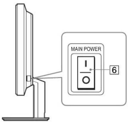 SONY SDMS53 - Deli monitorja in elementi za nastavljanje - 2
