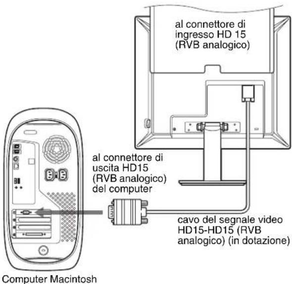 SONY SDMS53 - ■ Collegamento ad un computer Macintosh - 1