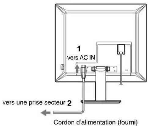 SONY SDMS53 - Installation 2 : Branchez le cordon d'alimentation - 2