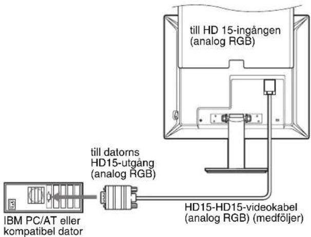 SONY SDMS53 - Anslut en dator som har en HD15-utgång (analog RGB) - 1