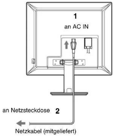 SONY SDMS53 - Installation 2: Anschließen des Netzkabels - 1