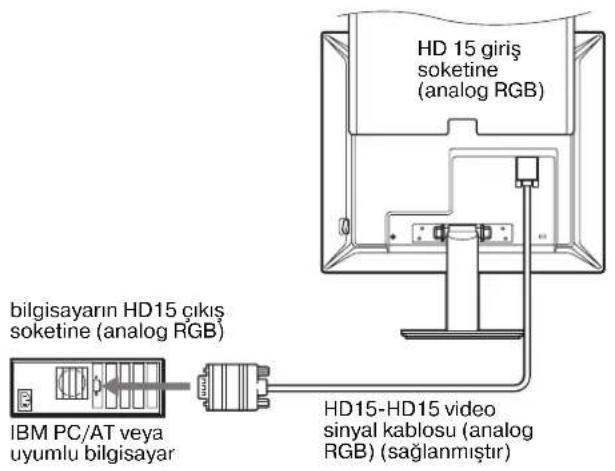 SONY SDMS53 - HD15 çıkış soketi olan bir bilgisayar bağlayın (analog RGB) - 1
