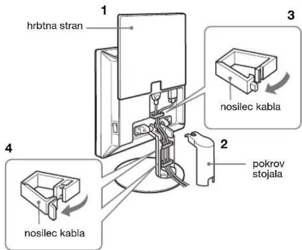 SONY SDMS53 - Nastavit. 3:Zavarujte kable in zaprite pokrov hrbtišča - 1