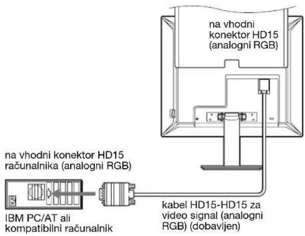 SONY SDMS53 - Priključite računalnik opremljen z izhodnim konektorjem HD15 (analogni RGB). - 1