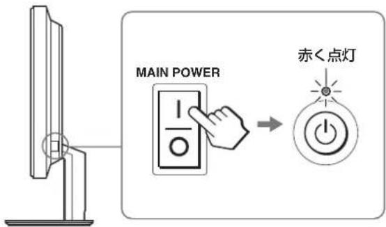 SONY SDMS53 - 準備4：電源を入れる - 1